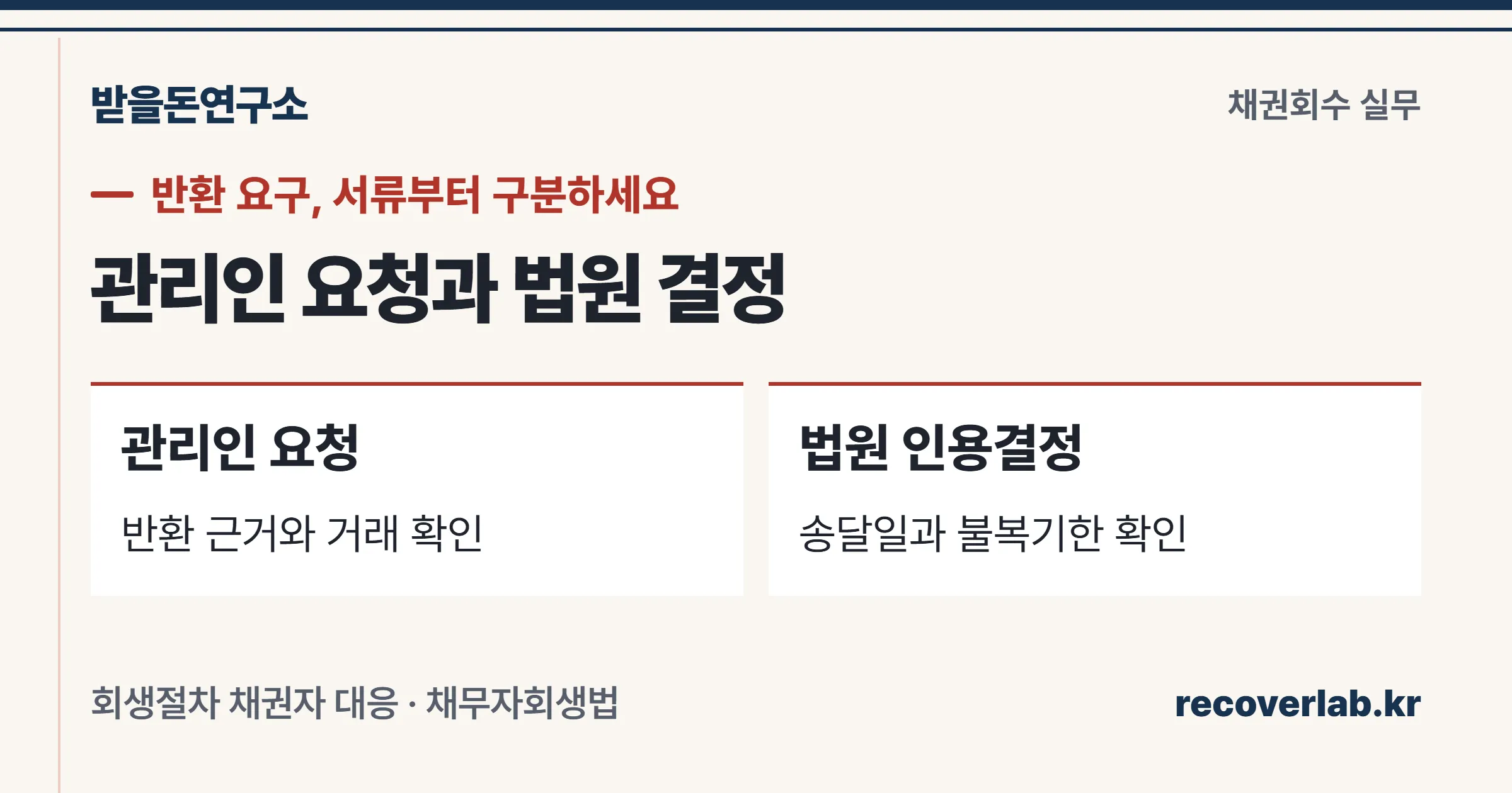관리인 요청은 근거 확인, 법원 인용결정은 송달일과 이의의 소 기한 확인으로 구분