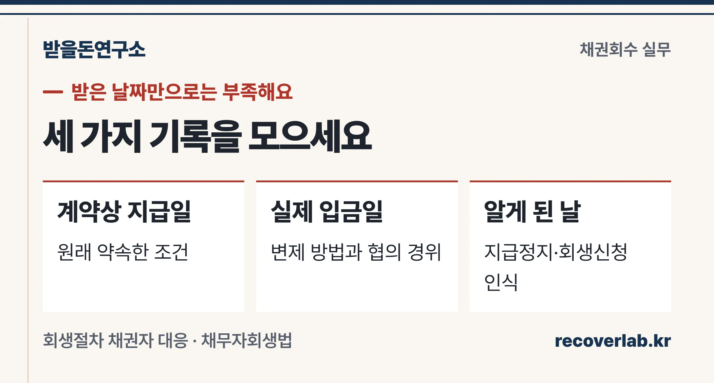 계약상 지급일, 실제 입금일, 지급정지를 알게 된 날을 나란히 정리하는 부인권 대응 자료