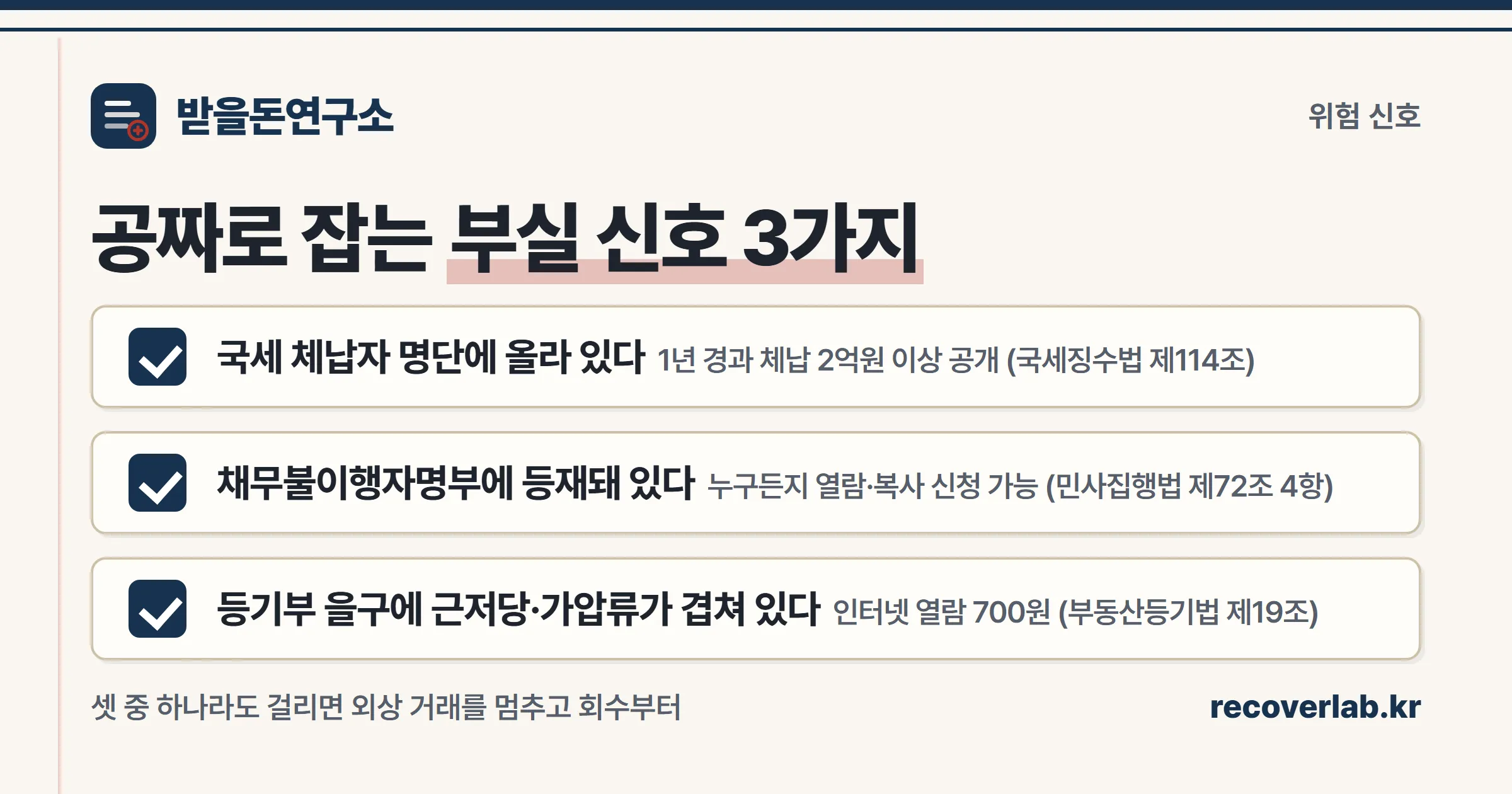 공짜로 잡는 부실 신호 3가지 — 국세 고액·상습 체납자 명단, 채무불이행자명부, 등기부 을구의 근저당·가압류