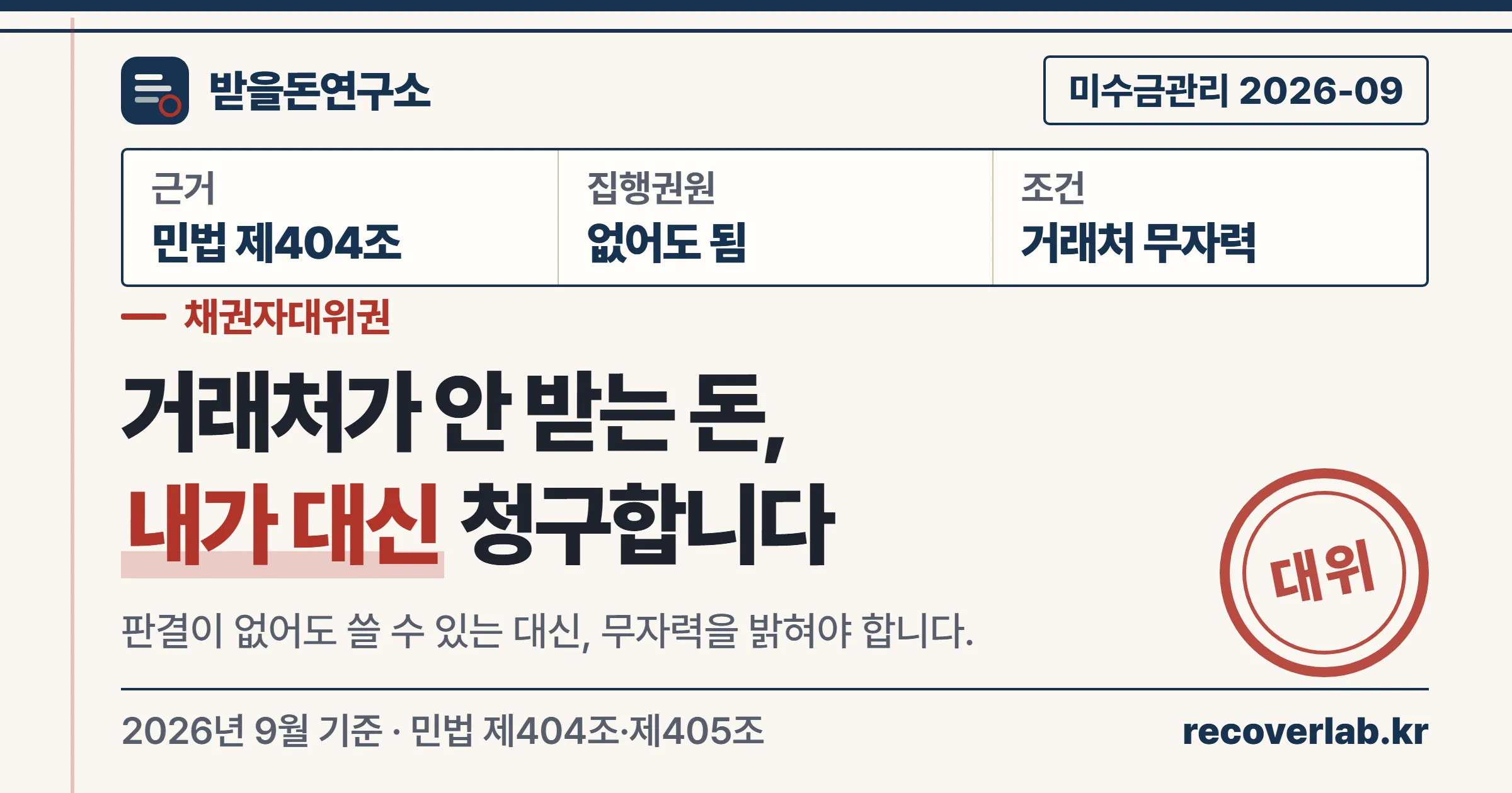 집행권원 없이 쓸 수 있지만 거래처 무자력이 조건이라는 채권자대위권 안내 문서