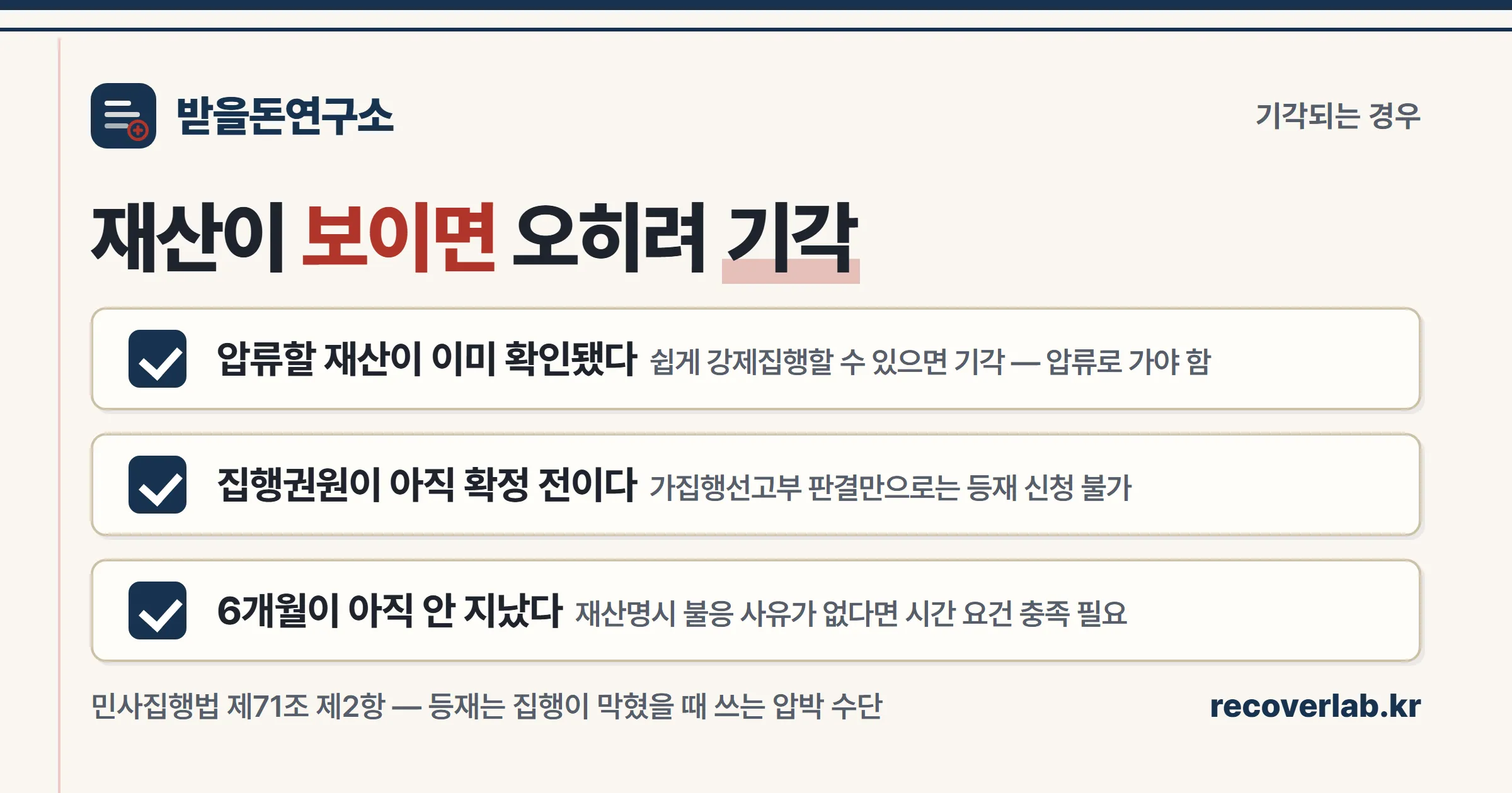 채무불이행자명부 등재가 기각되는 대표적인 경우 세 가지를 정리한 체크리스트