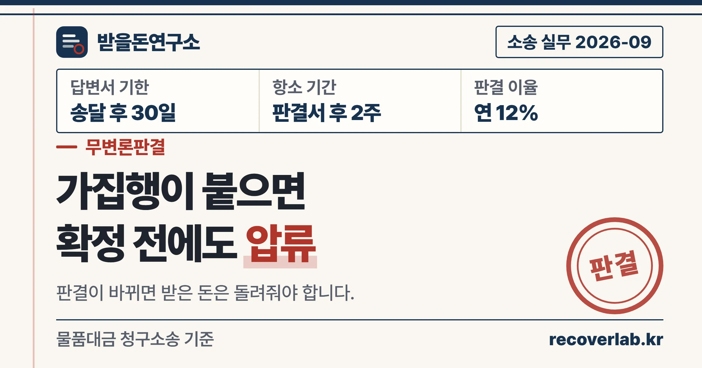 거래처가 답변서를 내지 않아 무변론판결을 받으면 가집행 선고로 확정 전에도 압류할 수 있다는 받을돈연구소 표지
