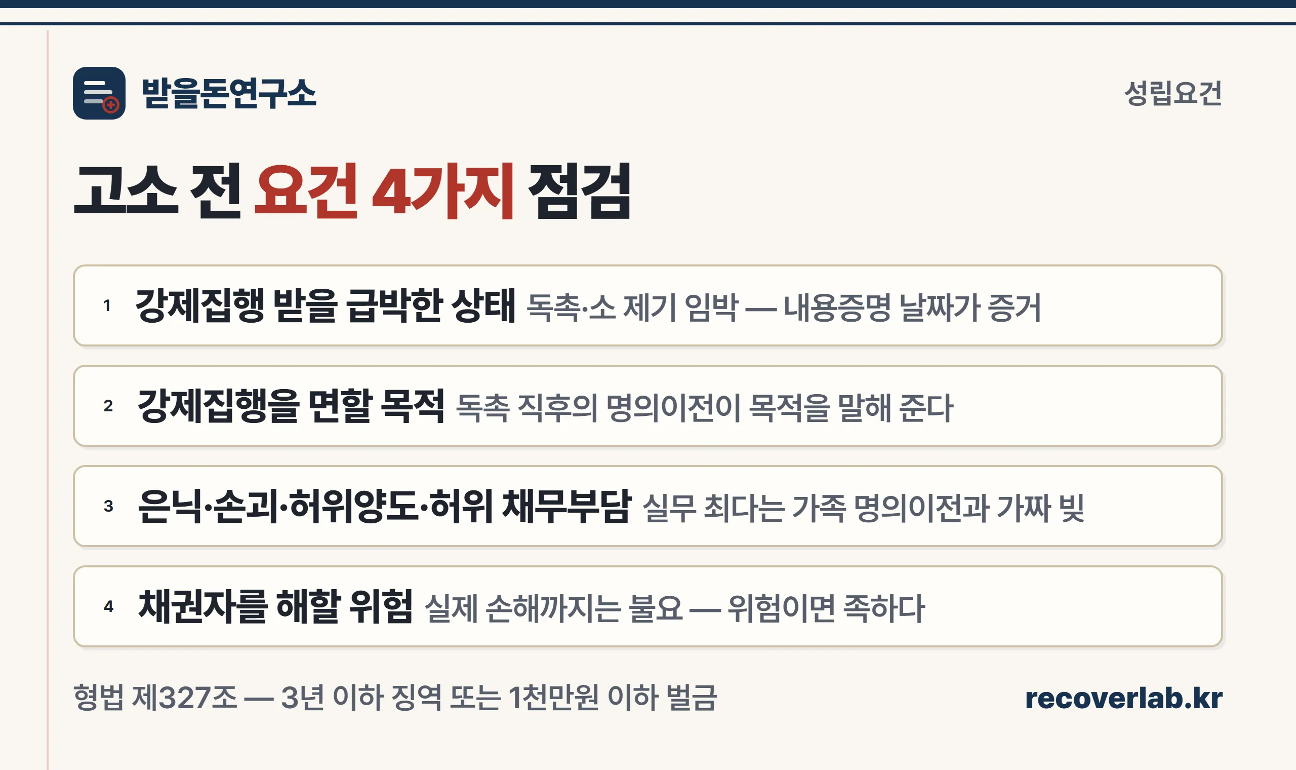 강제집행면탈죄 성립요건 4가지 점검표