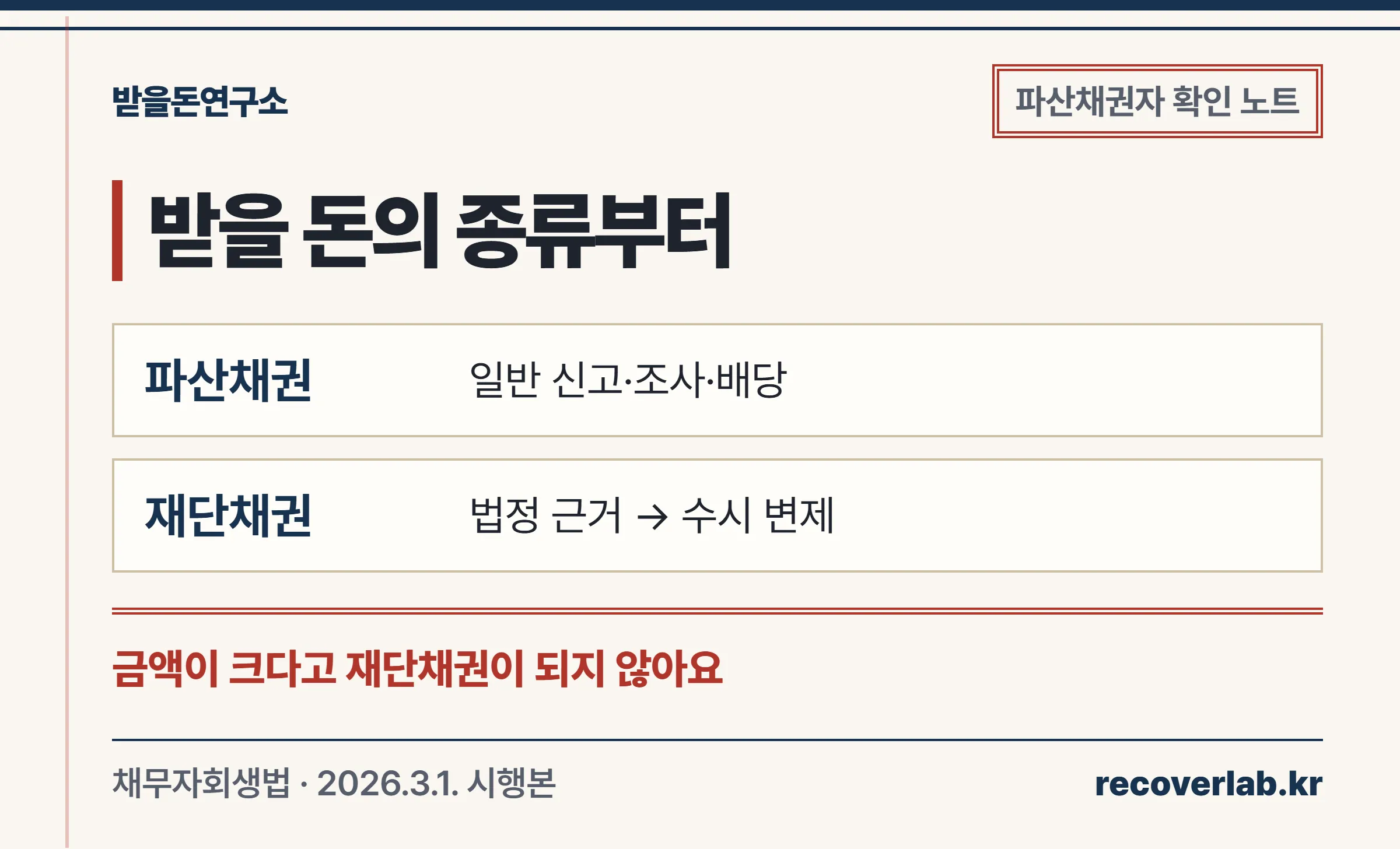 파산채권은 신고와 배당, 재단채권은 법정 근거 확인과 수시 변제로 나누는 비교