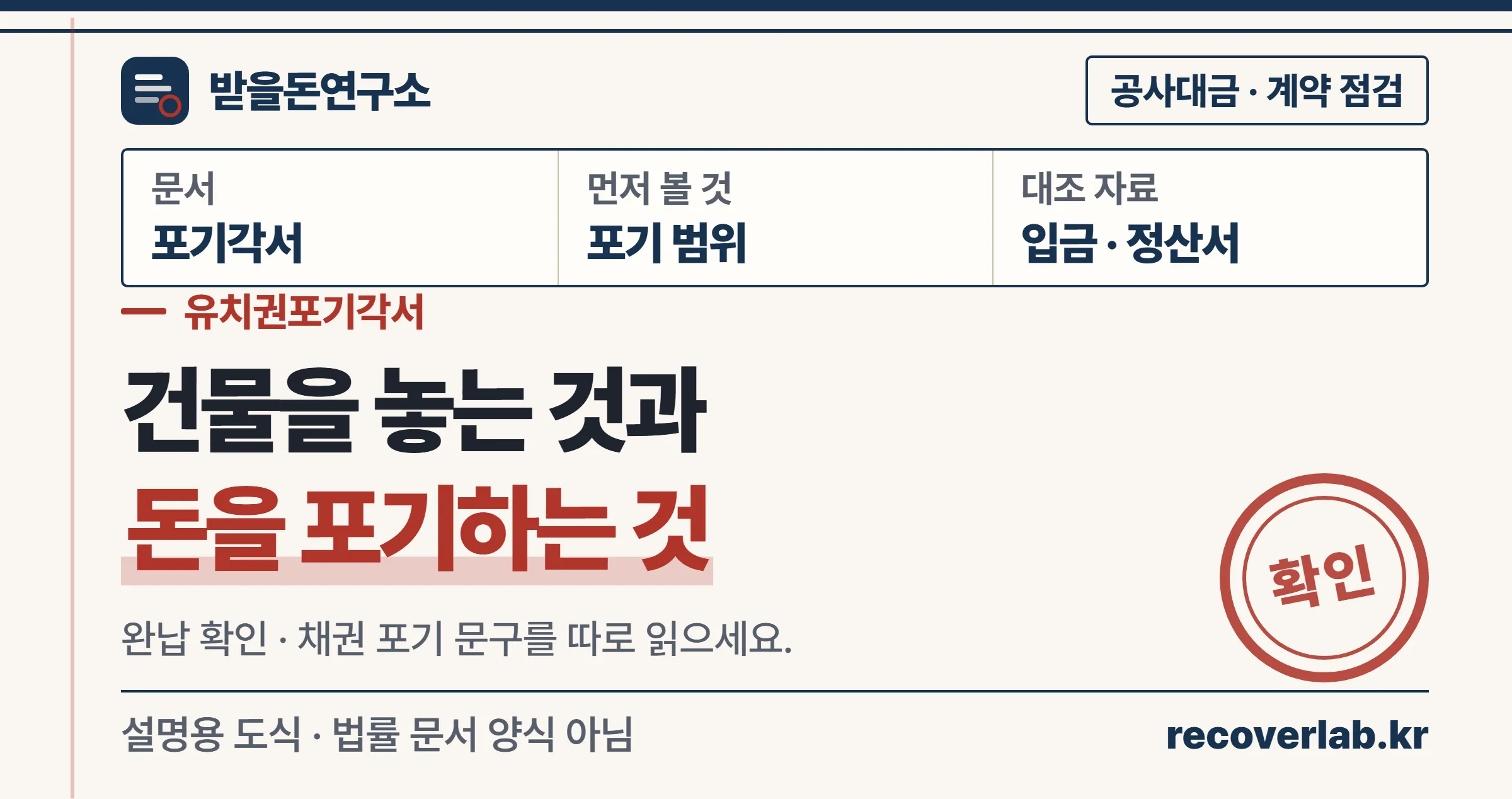 유치권 포기와 공사대금 채권 포기를 구분해 확인하는 서명 전 점검표