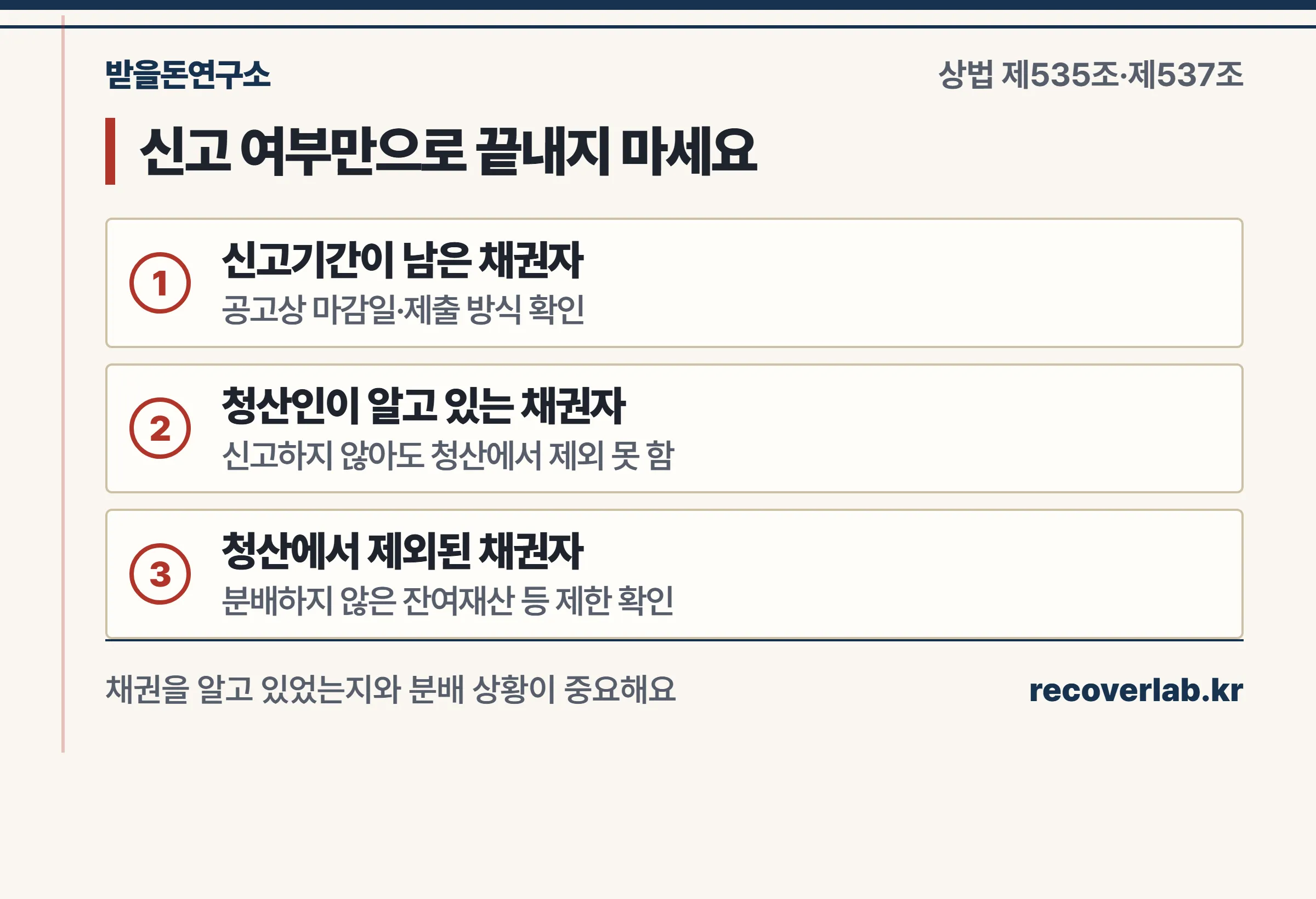 신고기간 안의 채권자, 청산인이 아는 채권자, 청산에서 제외된 채권자는 확인할 사항이 다르다