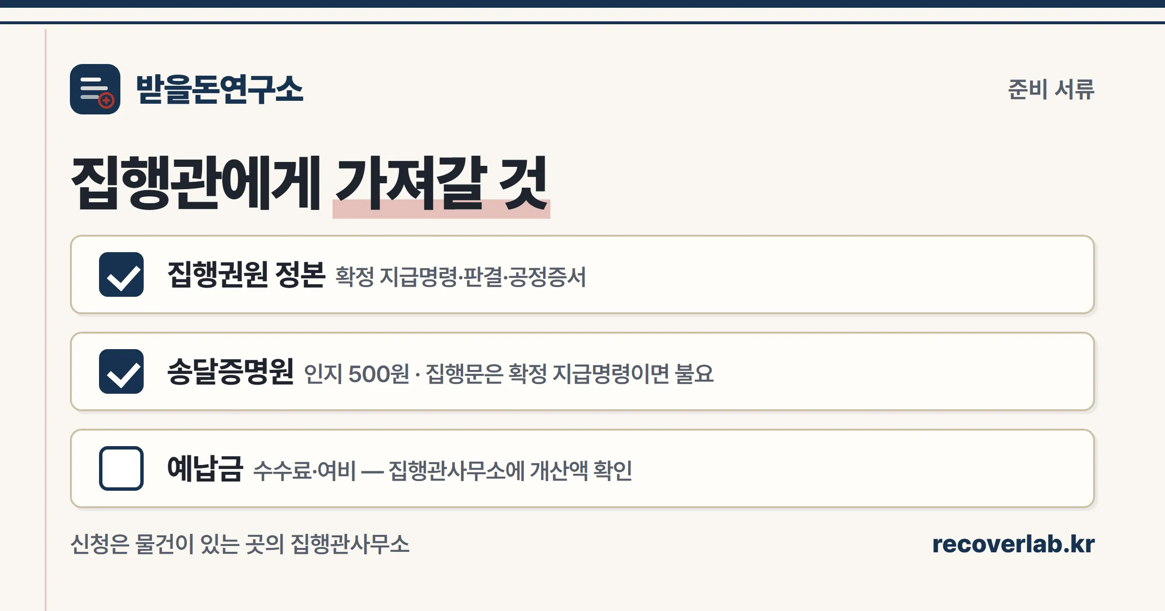 유체동산 압류 준비물 체크리스트 — 집행권원 정본, 송달증명원, 예납금