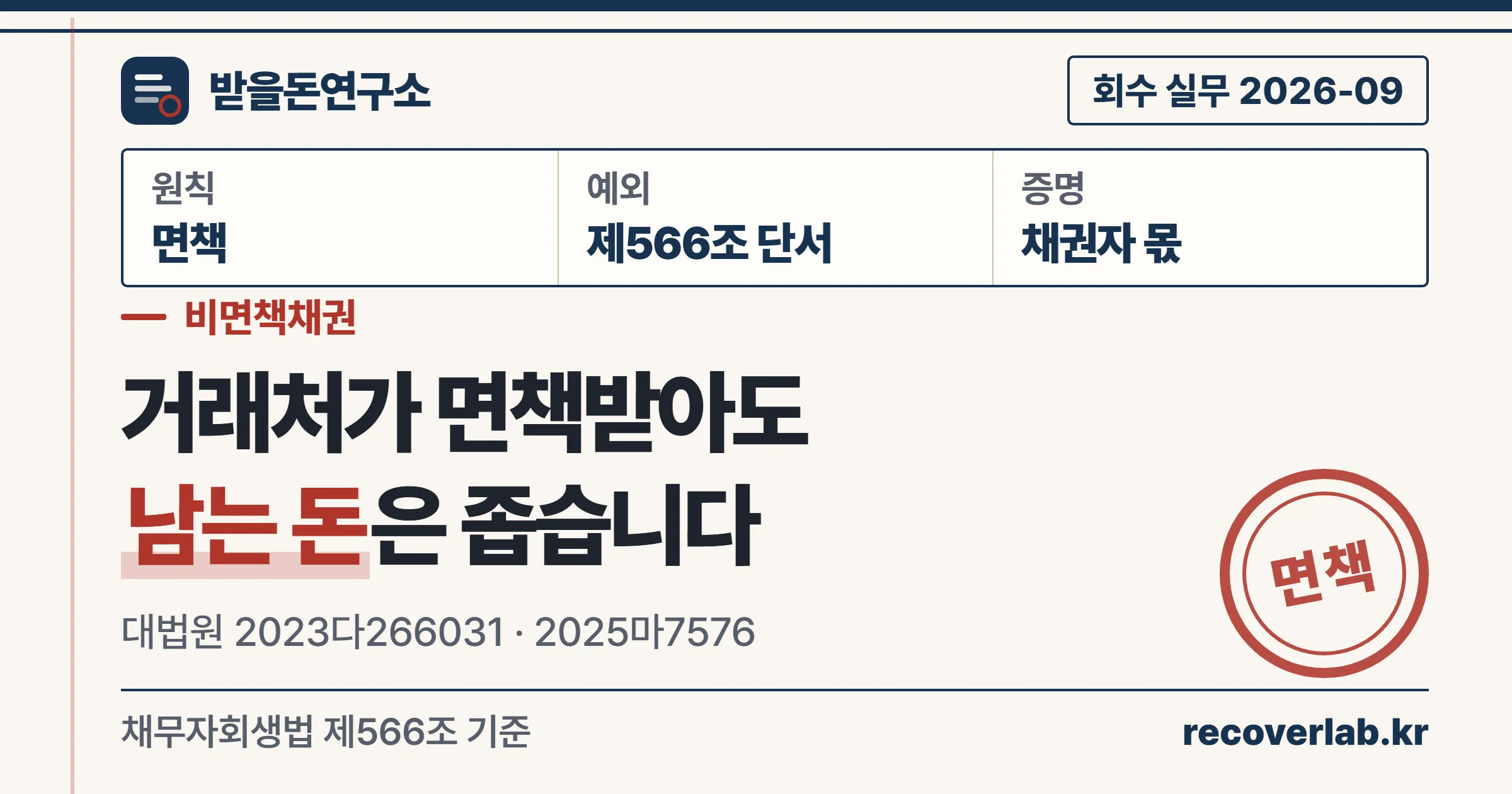 거래처가 파산 면책을 받아도 남는 비면책채권은 좁고, 채무자가 알고 뺐다는 증명은 채권자가 한다는 안내 표지