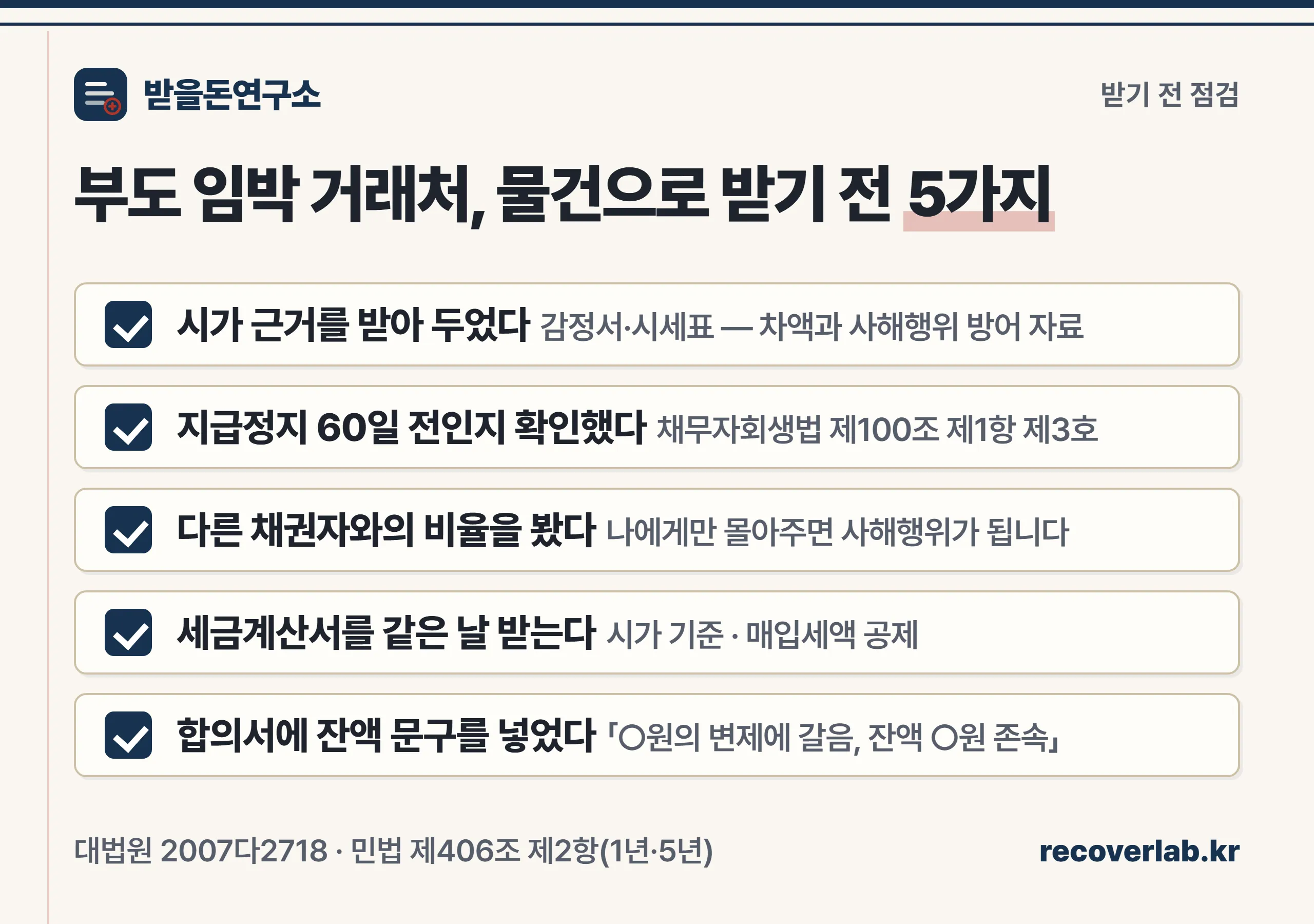 부도 임박 거래처에서 대물변제로 받기 전 점검 5가지 — 시가와 소멸 채권액 증빙, 지급정지 60일 전인지, 다른 채권자와의 비율, 세금계산서 수취, 합의서의 잔액 문구
