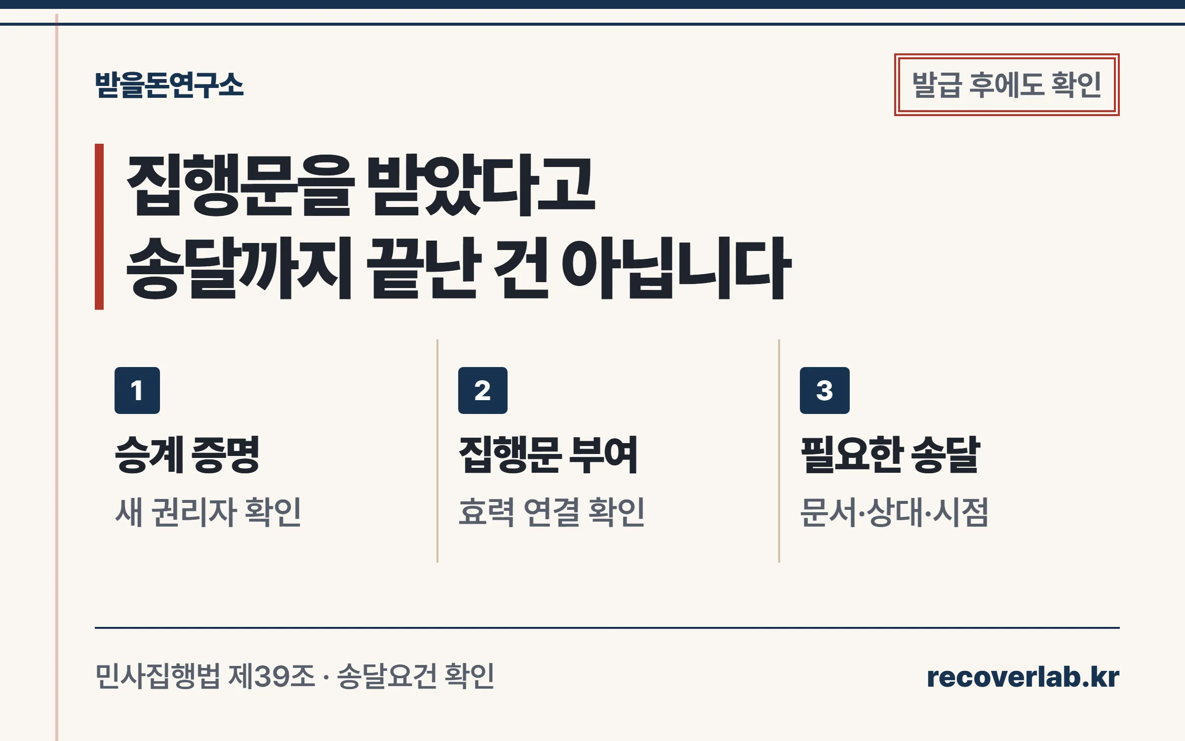 승계 증명, 집행문 부여, 필요한 송달, 집행 대상 확인으로 이어지는 단계 문서