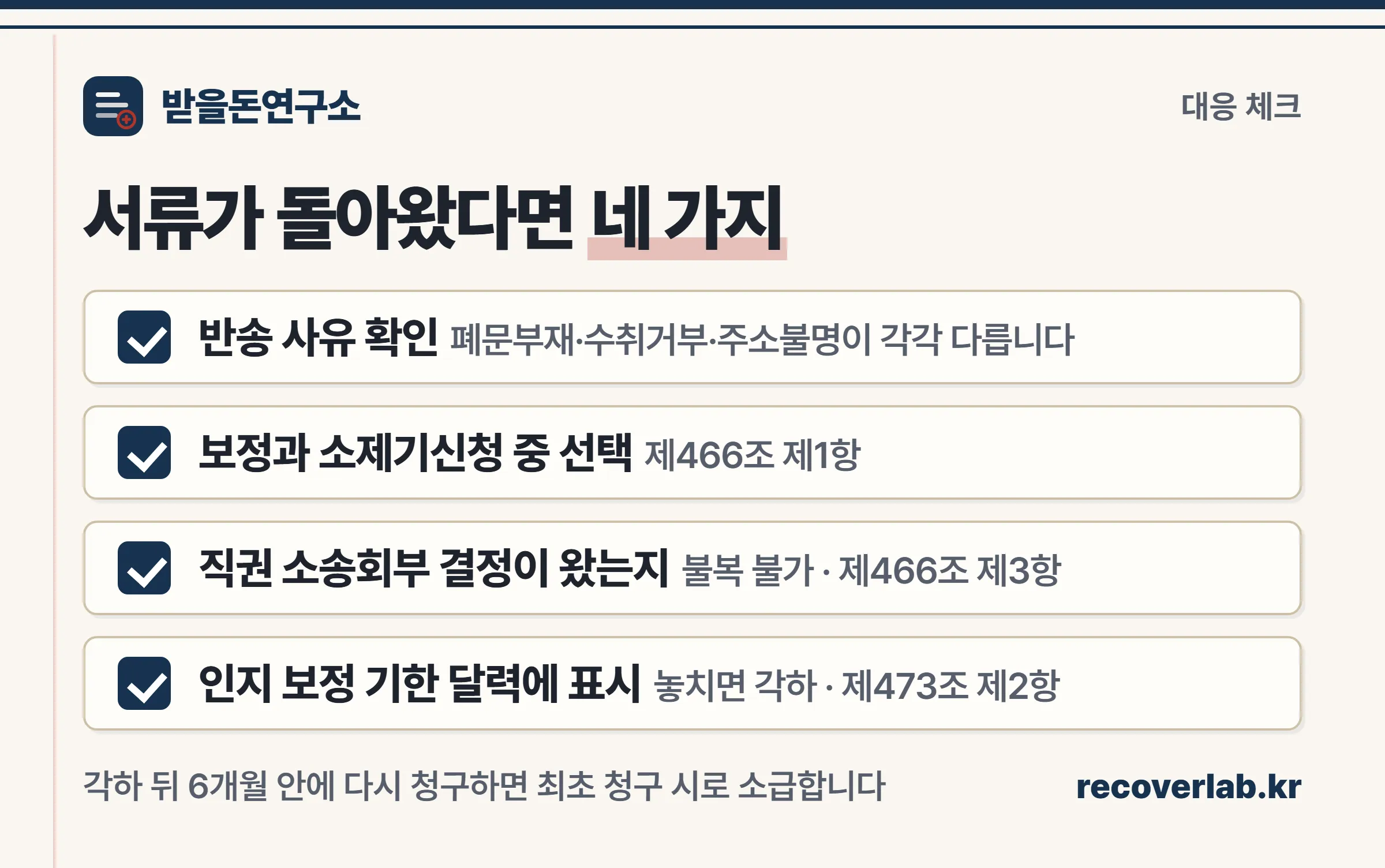 송달 실패 뒤 보정·소제기신청·인지 보정으로 이어지는 대응 체크리스트