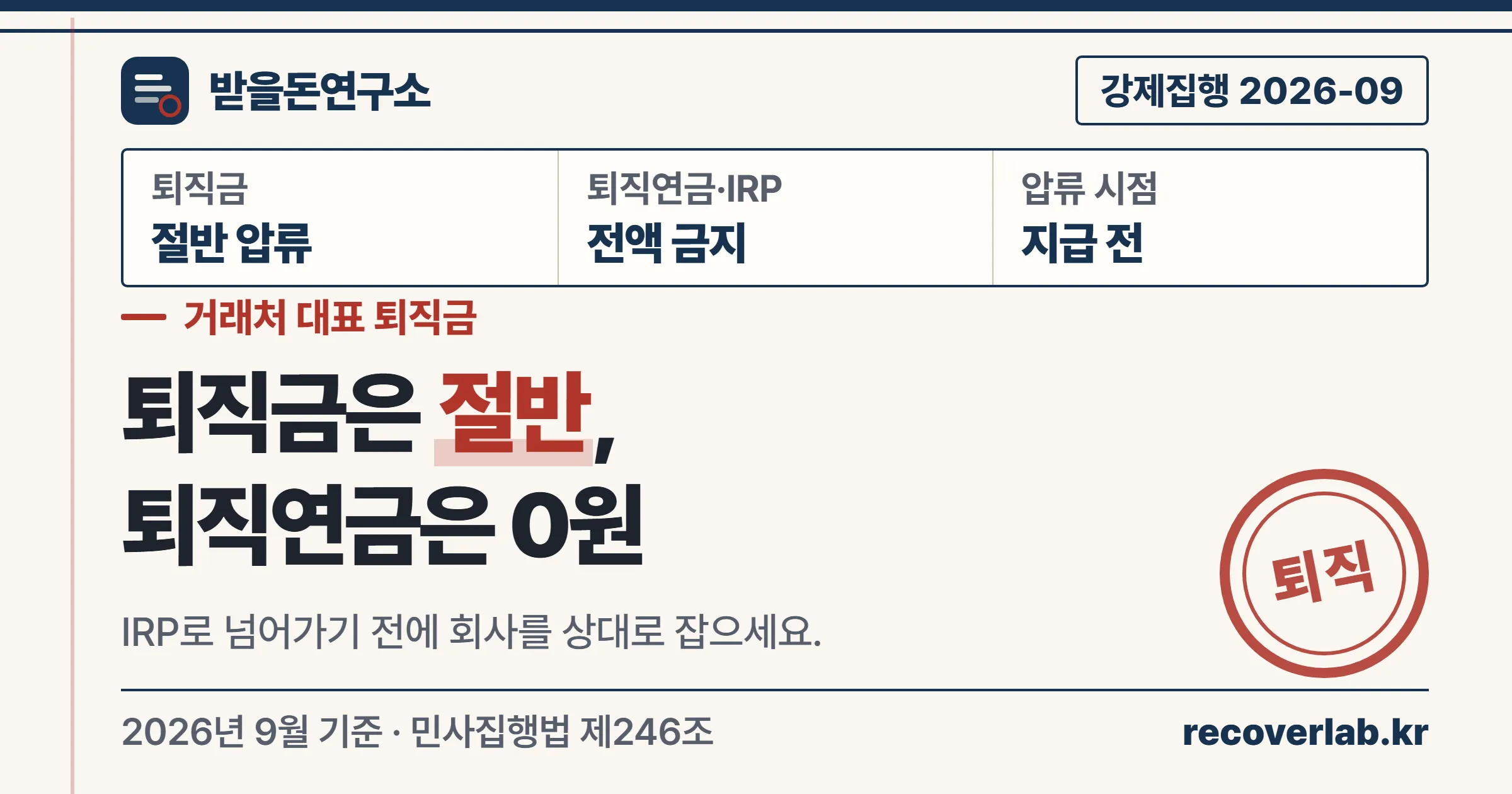 퇴직금은 절반 압류 가능, 퇴직연금은 전액 압류금지라는 채권자 확인 문서