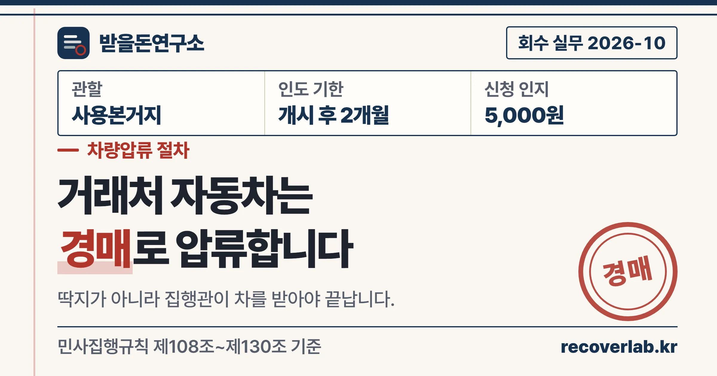 거래처 자동차는 딱지가 아니라 강제경매와 인도명령으로 압류한다는 받을돈연구소 표지