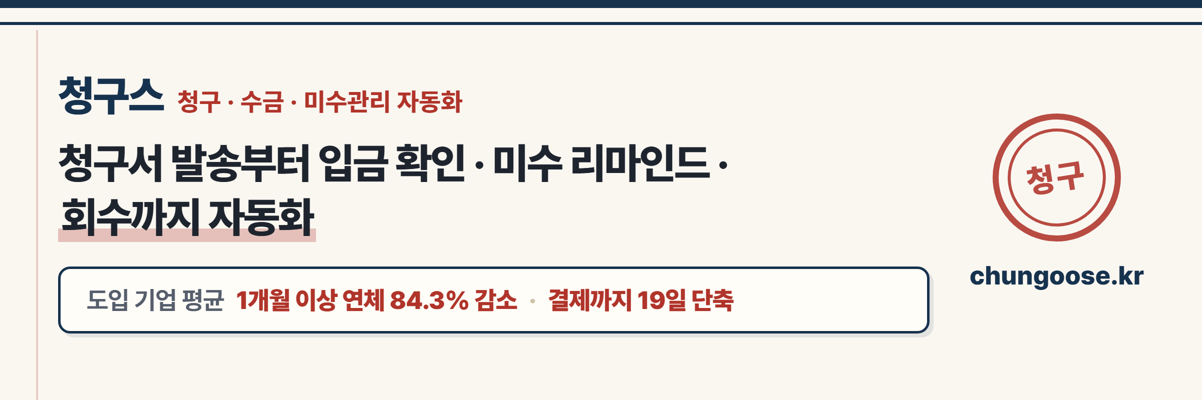 청구스 — 청구서 발송부터 입금 확인·미수 리마인드·회수까지 자동화, 도입 기업 평균 1개월 이상 연체 84.3% 감소·결제까지 19일 단축